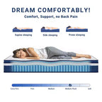 Matelas Hybride Swedrea, Mousse à Mémoire de Forme Respirante Refroidissante (Fermeté Moyenne), en Boîte, Blanc
