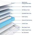 Matelas Hybride Swedrea, Mousse à Mémoire de Forme Respirante Refroidissante (Fermeté Moyenne), en Boîte, Blanc