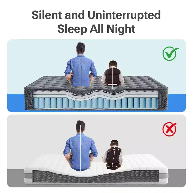 Matelas hybride Swedrea en mousse à mémoire de forme rafraîchissante, fermeté moyenne, livré compressé dans une boîte