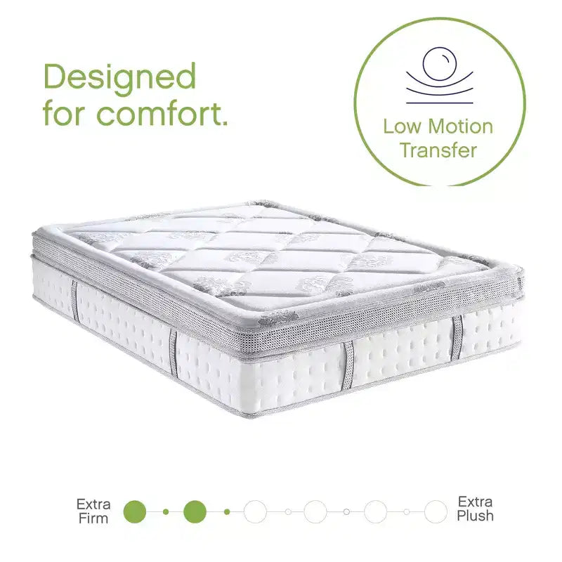 Matelas hybride à ressorts intérieurs et mousse à mémoire de forme Gramercy Cool Gel 14 pouces