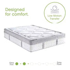 Matelas hybride à ressorts intérieurs et mousse à mémoire de forme Gramercy Cool Gel 14 pouces