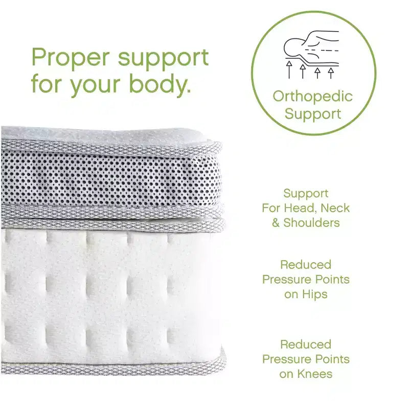 Matelas hybride à ressorts intérieurs et mousse à mémoire de forme Gramercy Cool Gel 14 pouces