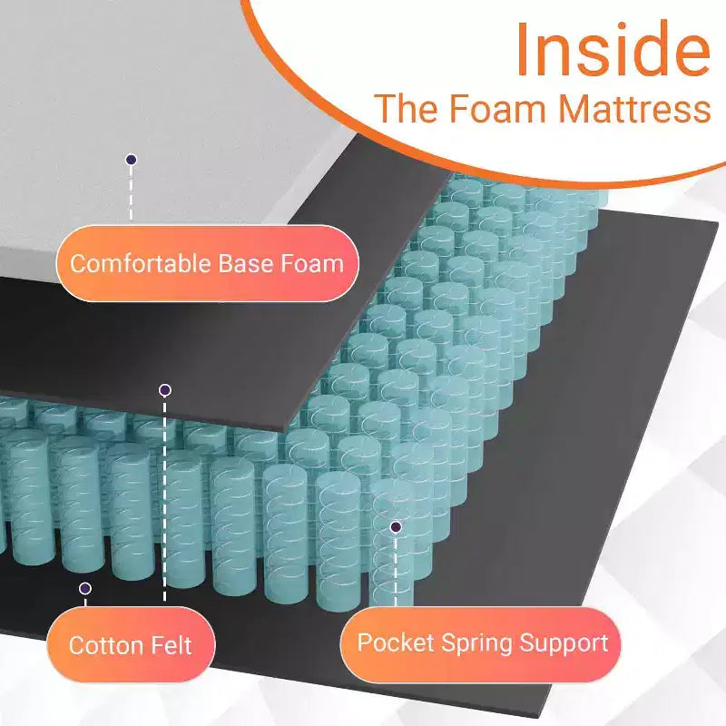 Matelas hybride BestMassage 12 pouces avec ressorts ensachés et mousse sans fibre de verre, fermeté moyenne, idéal pour les dormeurs sur le dos, le ventre et le côté