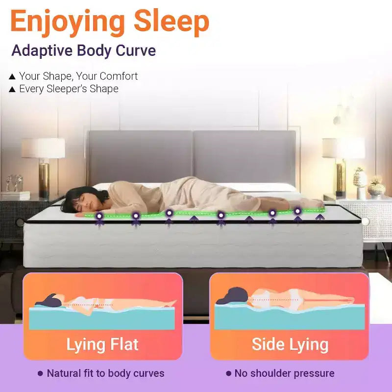 Matelas hybride BestMassage 12 pouces avec ressorts ensachés et mousse sans fibre de verre, fermeté moyenne, idéal pour les dormeurs sur le dos, le ventre et le côté