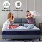 Matelas Okak Medium Ferme avec Mousse à Mémoire de Forme, Matelas Hybride avec Ressorts Ensachés, Matelas en Boîte pour Maison, Hôtel, Appartement