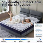 Matelas Okak Medium Ferme avec Mousse à Mémoire de Forme, Matelas Hybride avec Ressorts Ensachés, Matelas en Boîte pour Maison, Hôtel, Appartement