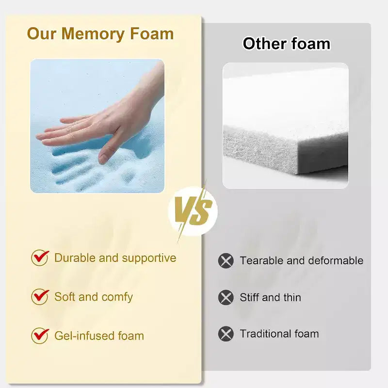 Soldes Dyonery ! Matelas en mousse à mémoire de forme 6 po (15 cm) à trois volets, matelas pliant portable avec housse lavable