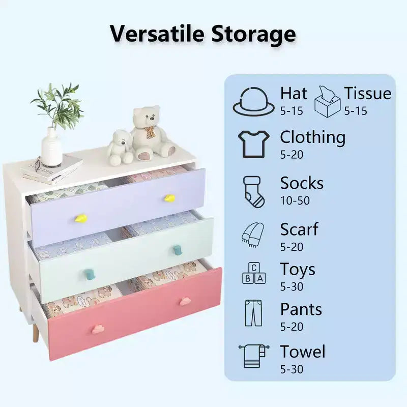 Commode de rangement Whisen à 3 tiroirs avec glissières européennes et poignées dessin animé, conception anti-basculement, utilisation comme commode, table de chevet