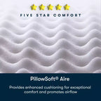 Matelas Serta Five Star - 10 Ferme