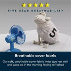 Matelas Serta Five Star - 10 Ferme