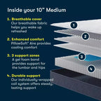 Matelas Serta Five Star - 10 Ferme