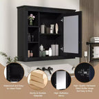 FAMYYT Armoire à pharmacie rectangulaire à montage en surface de 35 po L x 28 po H avec miroir, miroir haute définition, rangement spacieux