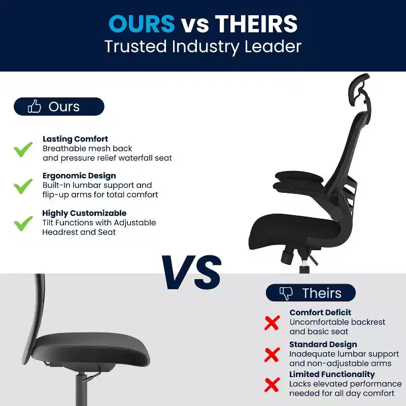 Fauteuil de bureau ergonomique de direction Flash Furniture Kelista à dossier haut en maille noire, pivotant, avec accoudoirs relevables et appuie-tête réglable