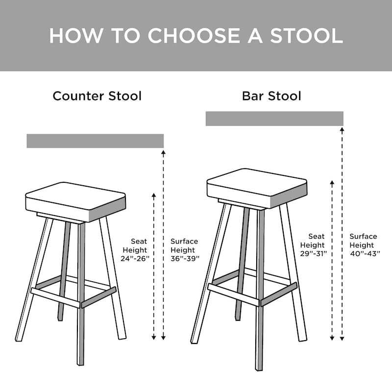 Tabouret de comptoir rembourré avec dossier – Siège de bar moderne